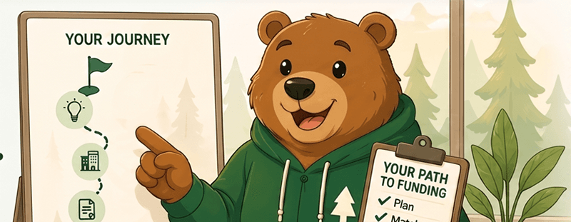 Forrest the bear pointing to a Your Journey board